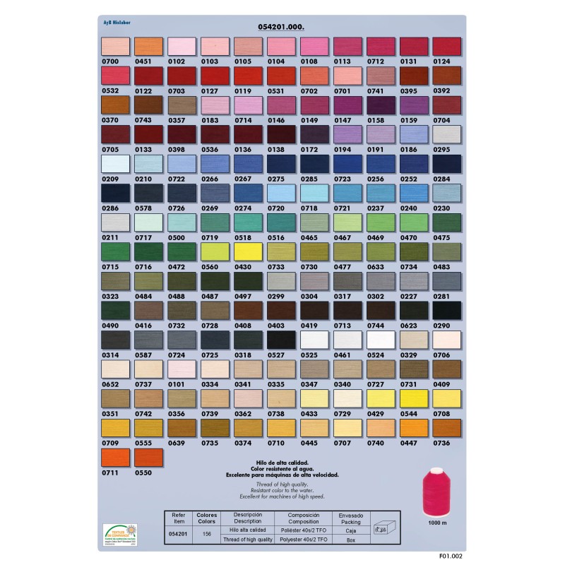 CONO COSE 1000mts. POLIESTER-TEFLON